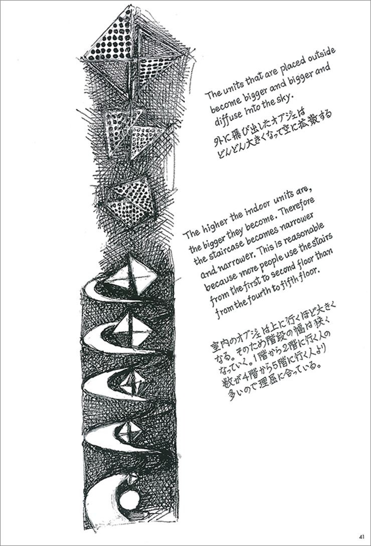 susumushingu